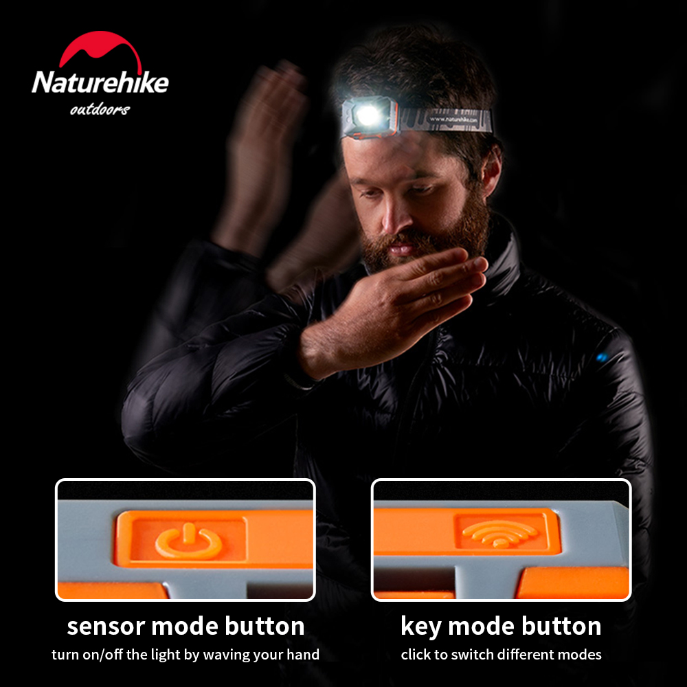 Lampada frontale Naturehike LE - Fishing Kit Compact recensione e prezzo