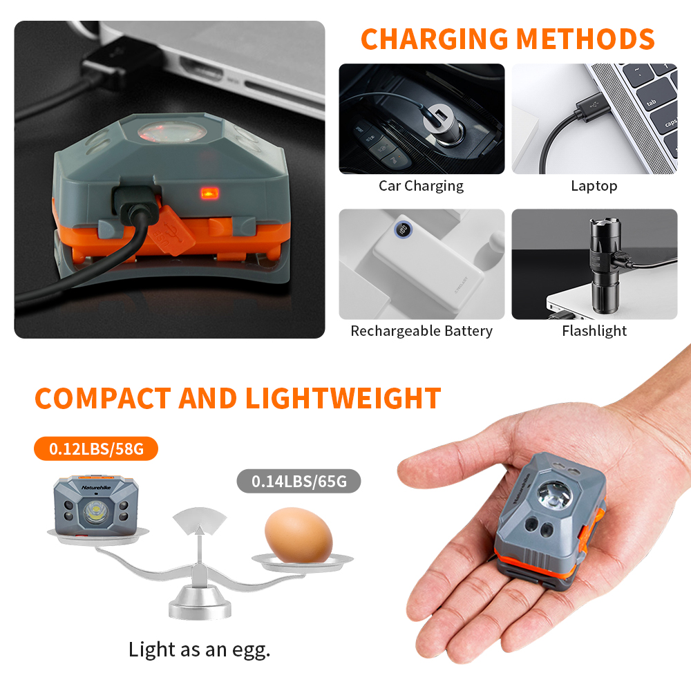 Lampada frontale Naturehike LE - Fishing Kit Compact recensione e prezzo