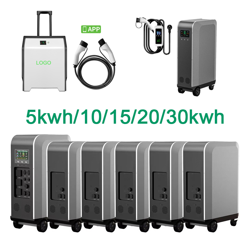 Nuovo Caricabatterie per Auto  - Solar Emergency Charger recensione e prezzo