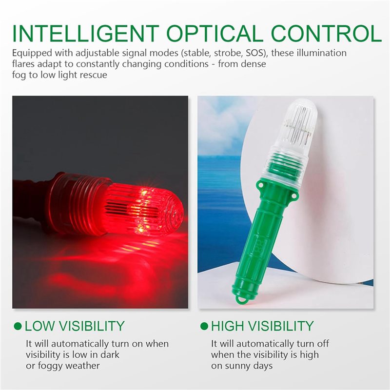 A64T – Set da 6 segnalatori lu - Signal Flare Kit recensione e prezzo
